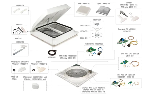 Mando Regulador Turbo-Vent - Imagen 2