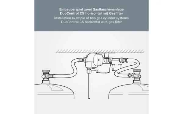 Truma Duocontrol Cs Horizontal - Imagen 5