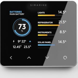 Centralita Pico One Wifi