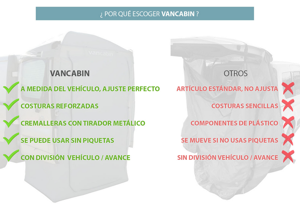 Avance Trasero VW T5/T6 Vancabin Porton Avance Trasero VW T5/T6 Vancabin Porton - Imagen 9