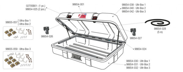 Cerradura Ultra Box 1-2-3 Kit 2Pcs - Imagen 2