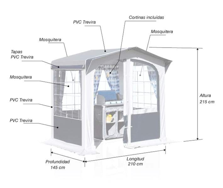 Avance Cocina Victoria 210X145 Avance Cocina Victoria 210X145 - Imagen 3