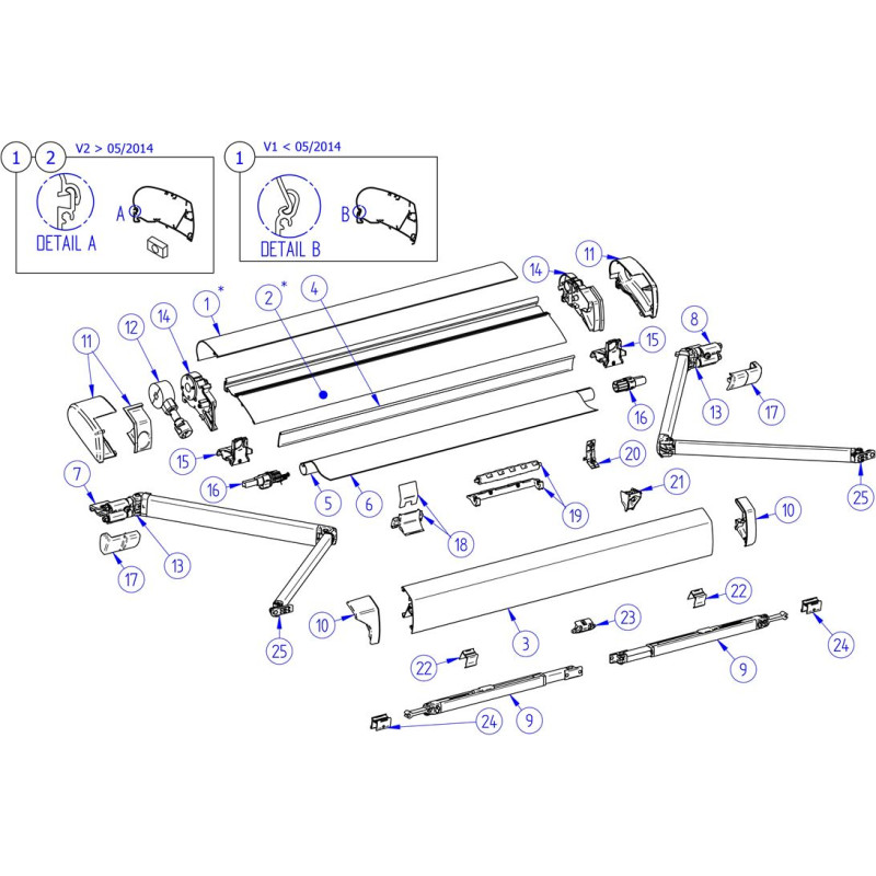 Molinillo Thule Omnistor 6200 Molinillo Thule Omnistor 6200 - Imagen 2