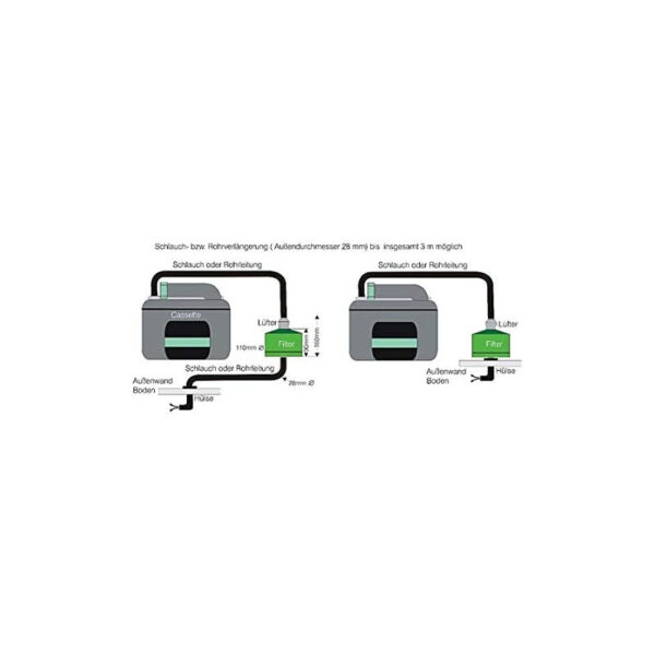 Sog C200 Suelo - Imagen 3